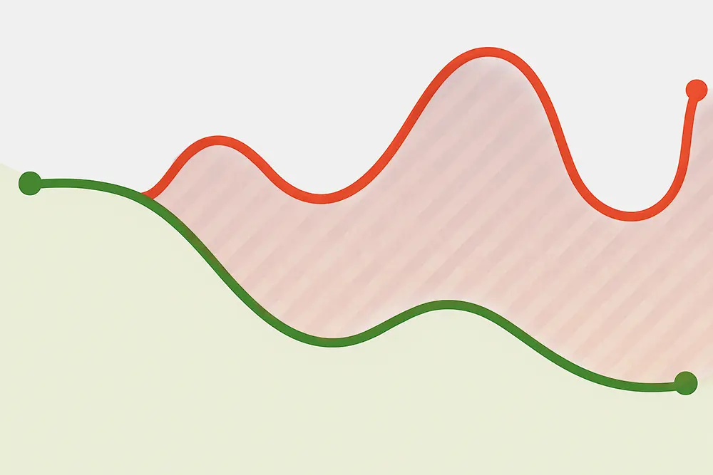 Graphique évolution du poids